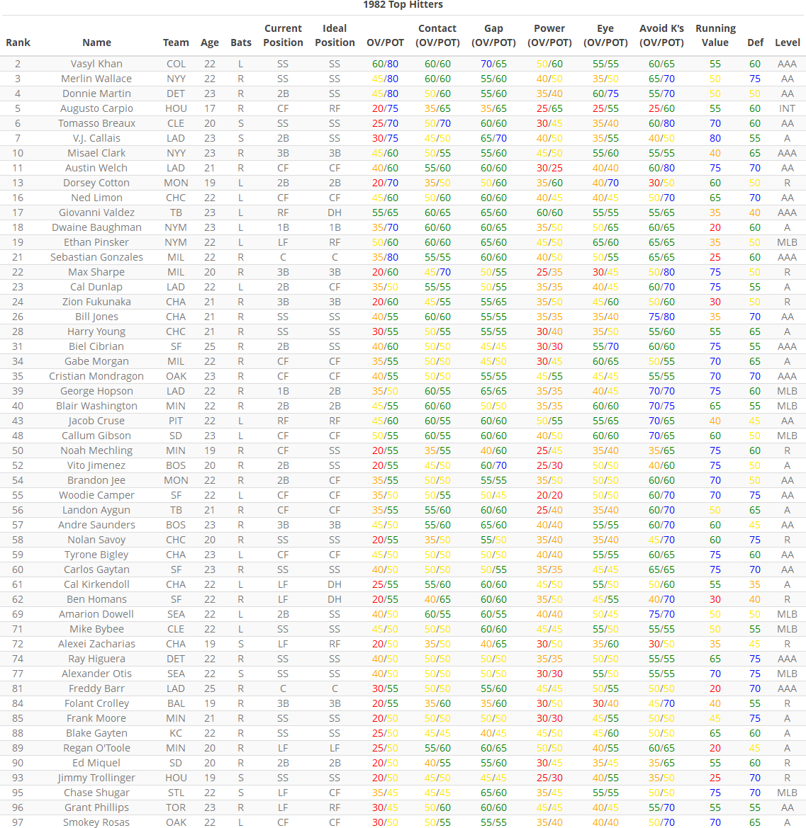 Name:  hitter.png
Views: 77
Size:  206.3 KB