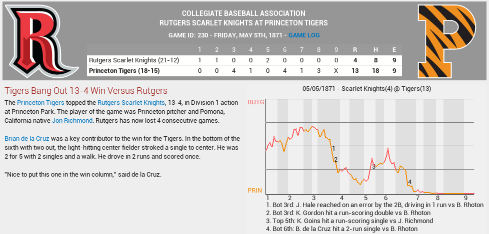 Name:  05051871_Rutgers_vs_Princeton.png
Views: 2707
Size:  75.1 KB