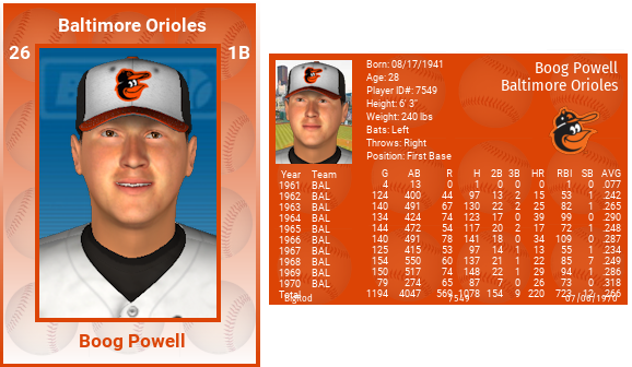 Name:  boog_powell_1970_boog_powell.png
Views: 2365
Size:  178.2 KB