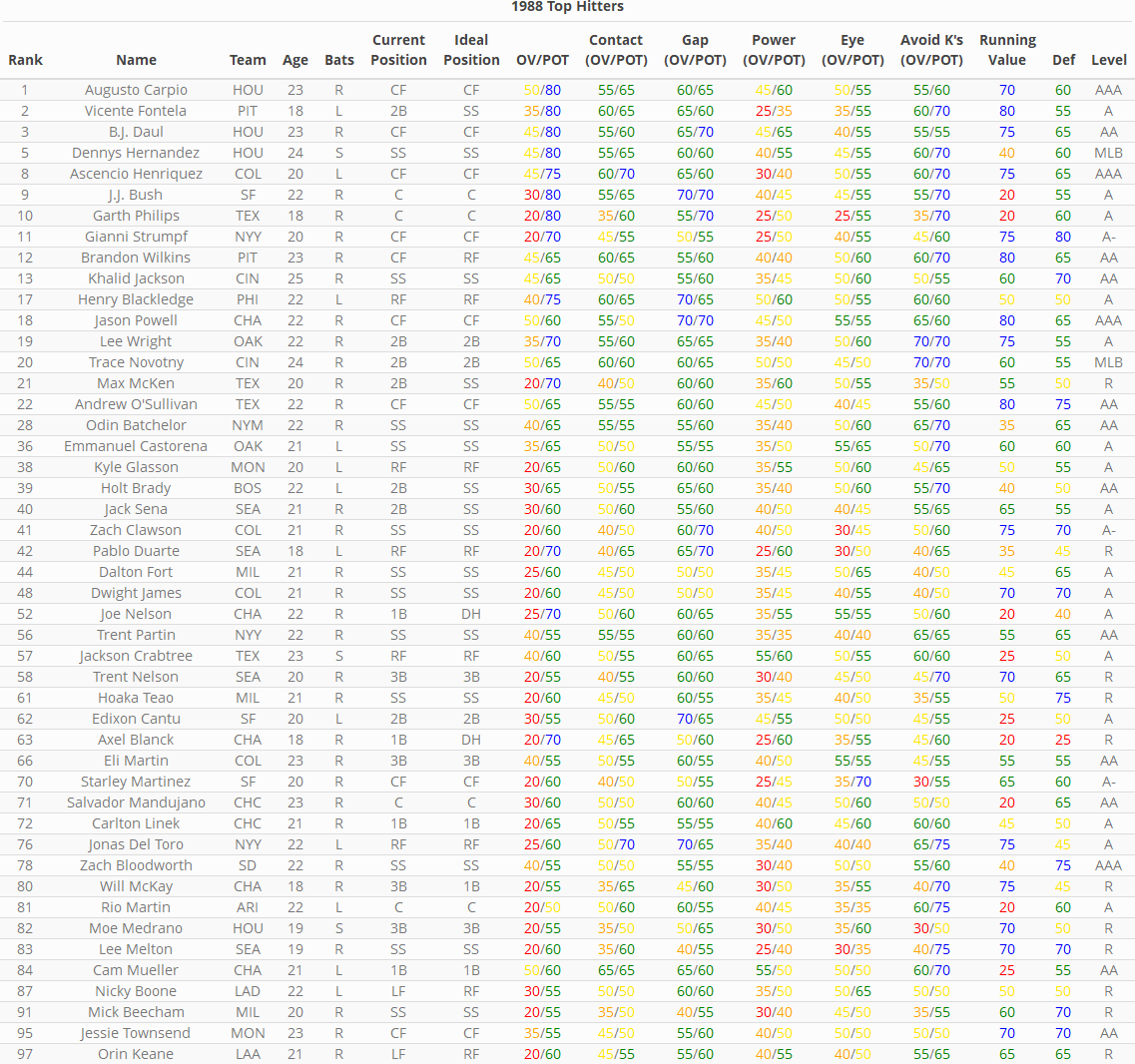 Name:  hitter.png
Views: 86
Size:  190.6 KB