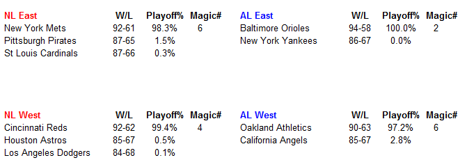 Name:  MLB Pennant Chase.PNG
Views: 407
Size:  13.1 KB