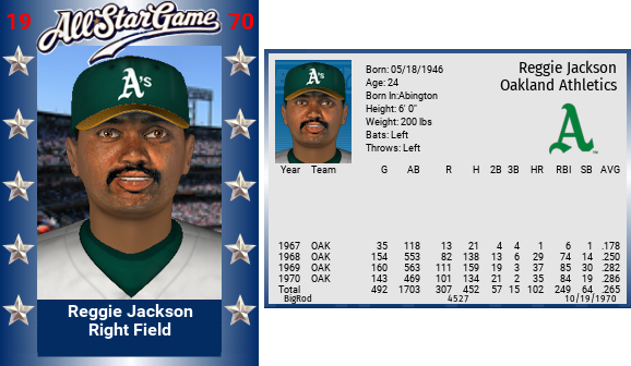 Name:  reggie_jackson_1970_.png
Views: 295
Size:  141.8 KB