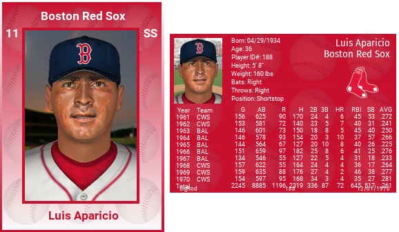 Name:  luis_aparicio_1970_.png
Views: 303
Size:  190.9 KB