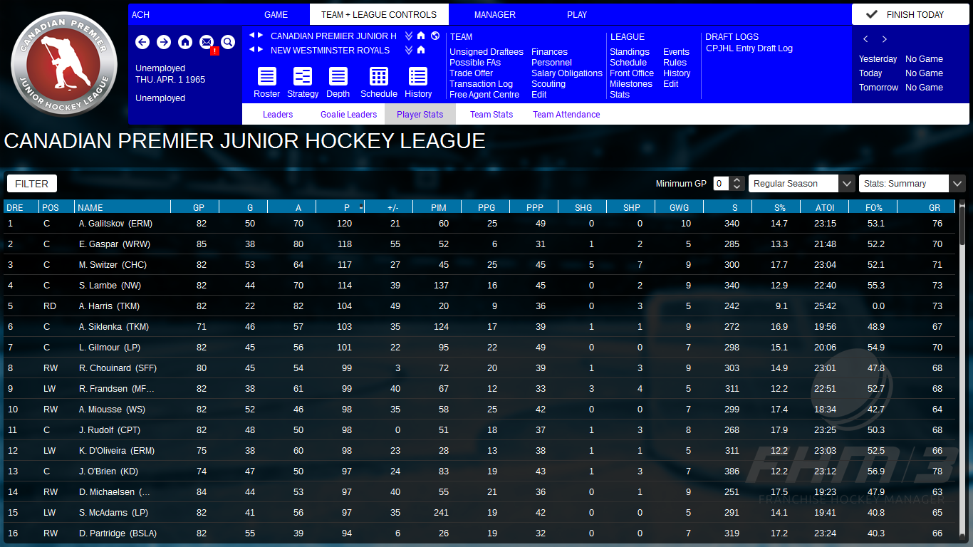 Name:  CPJHL 1964-65 Final Scoring Leaders.png
Views: 1255
Size:  455.9 KB