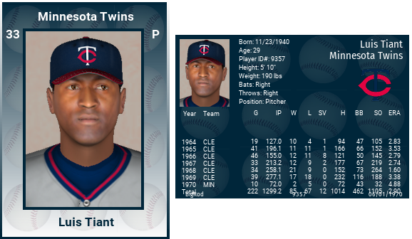 Name:  luis_tiant_1970_luis_tiant.png
Views: 345
Size:  168.8 KB