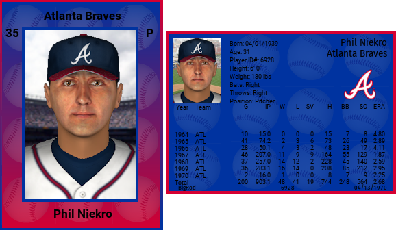 Name:  phil_niekro_1970_phil_niekro.png
Views: 511
Size:  176.0 KB