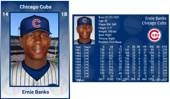 Name:  ernie_banks_1970_ernie_banks.png
Views: 478
Size:  193.8 KB