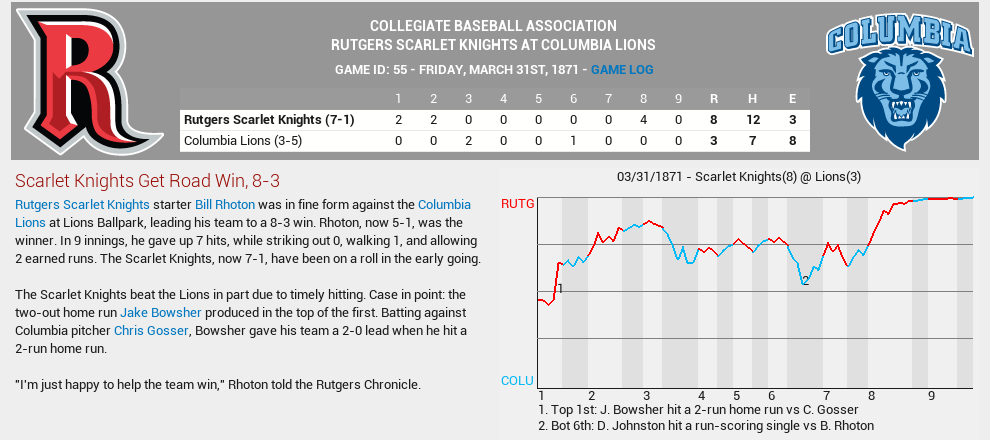 Name:  03311871_Rutgers_vs_Columbia.png
Views: 1697
Size:  80.7 KB