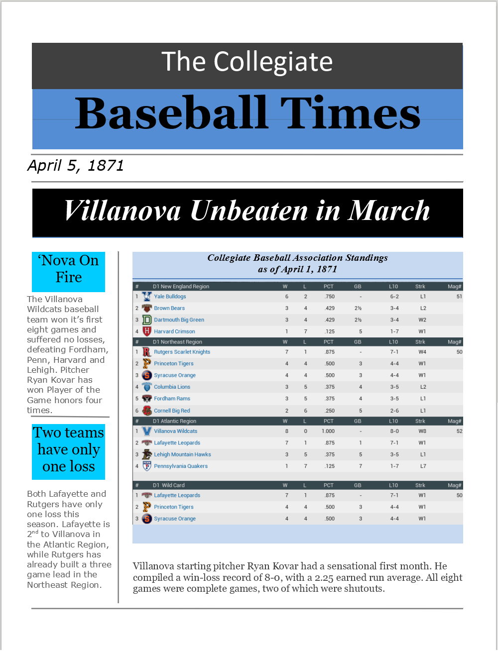 Name:  Collegiate Baseball Times April 1871.png
Views: 1967
Size:  178.0 KB