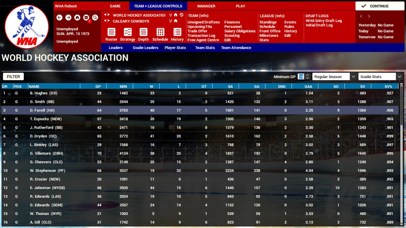 Name:  1972-73 WHA Regular Season Goalies Stats.jpg
Views: 1484
Size:  168.2 KB