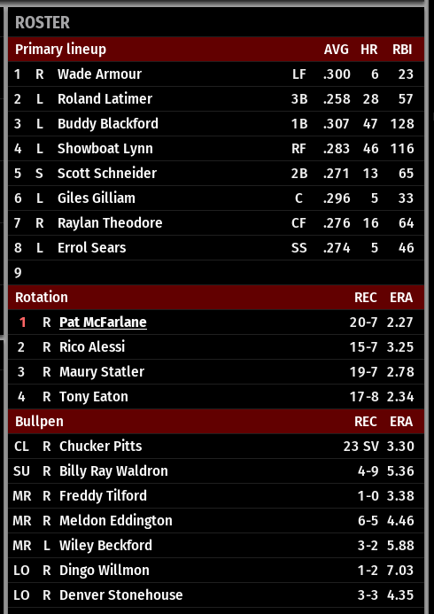 Name:  OXFORD LINEUP AND PITCHERS.png
Views: 138
Size:  52.8 KB