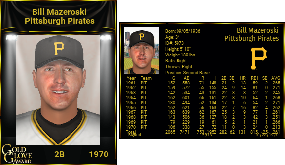 Name:  bill_mazeroski_1970_great_glove_award.png
Views: 1836
Size:  144.3 KB