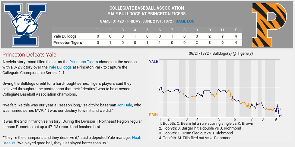 Name:  06211872 Yale vs Princeton Game 3.png
Views: 543
Size:  79.8 KB