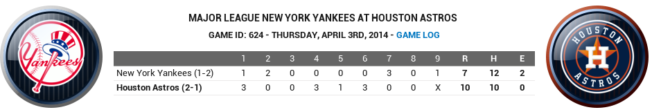 Name:  2014 Yankees Game 3.png
Views: 1530
Size:  77.8 KB