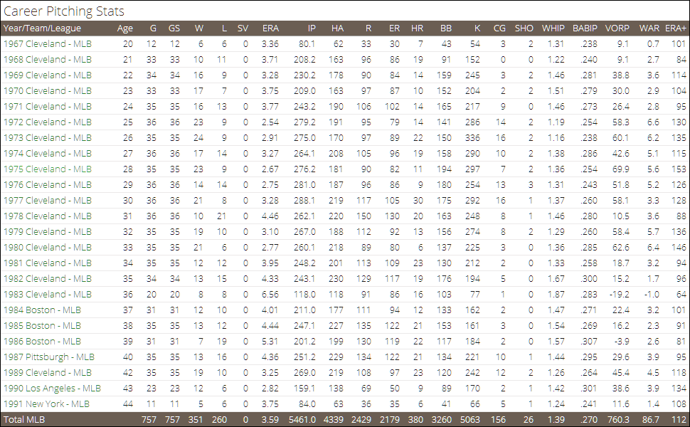 Name:  nolan ryan.png
Views: 341
Size:  78.8 KB