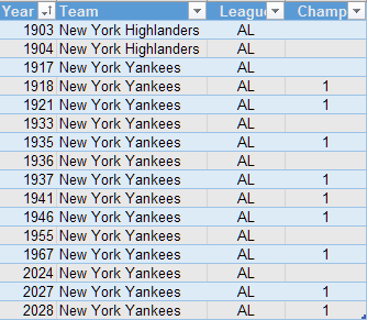 Name:  Yanks WS Wins.png
Views: 331
Size:  26.6 KB