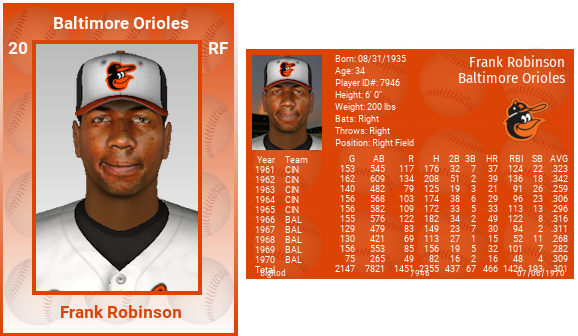 Name:  frank_robinson_1970_frank_robinson.png
Views: 872
Size:  170.4 KB