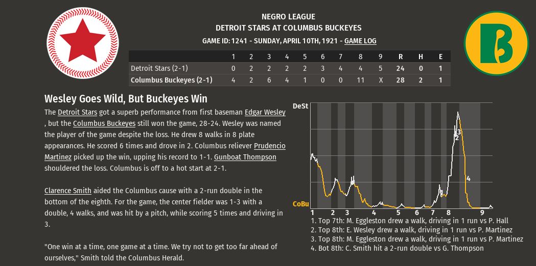 Name:  Stars-Buckeyes1.JPG
Views: 249
Size:  102.5 KB