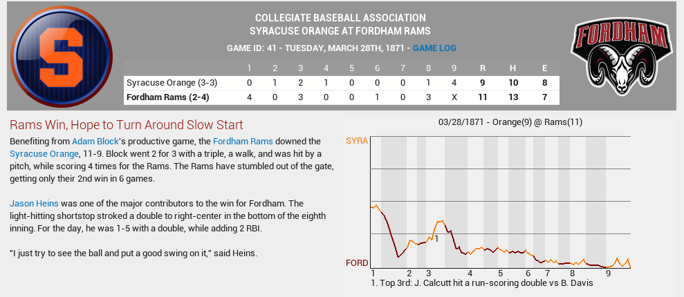 Name:  03281871_Syracuse_vs_Fordham.png
Views: 1854
Size:  97.9 KB