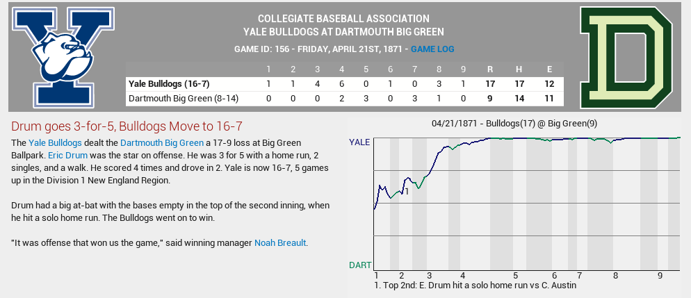 Name:  04211871_Yale_vs_Dartmouth.png
Views: 1665
Size:  60.6 KB