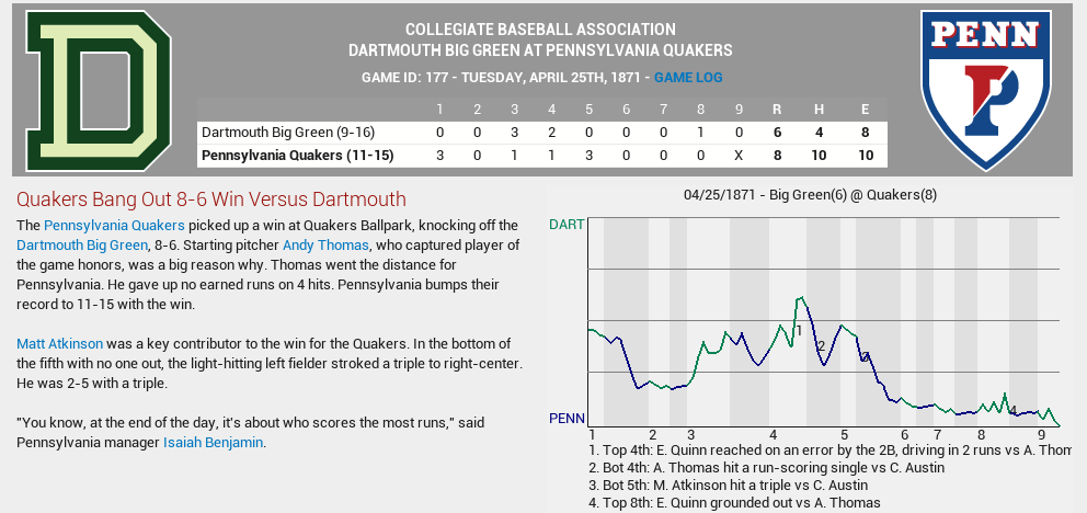 Name:  04251871_Dartmouth_vs_Penn.png
Views: 1610
Size:  76.4 KB