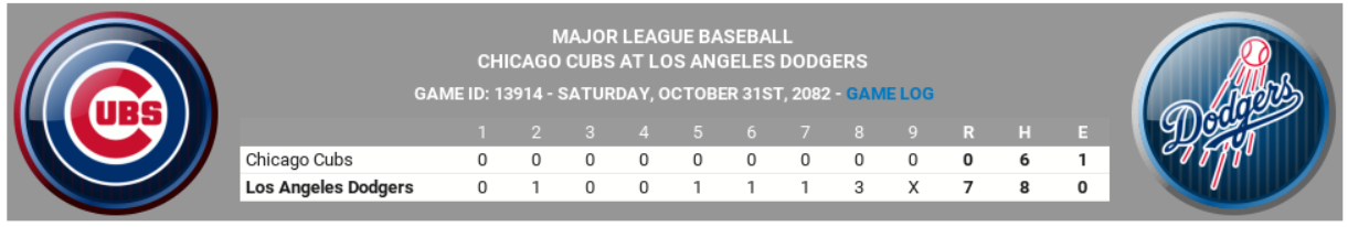 Name:  W2082-10-31 NLCS Game 4.png
Views: 119
Size:  134.8 KB