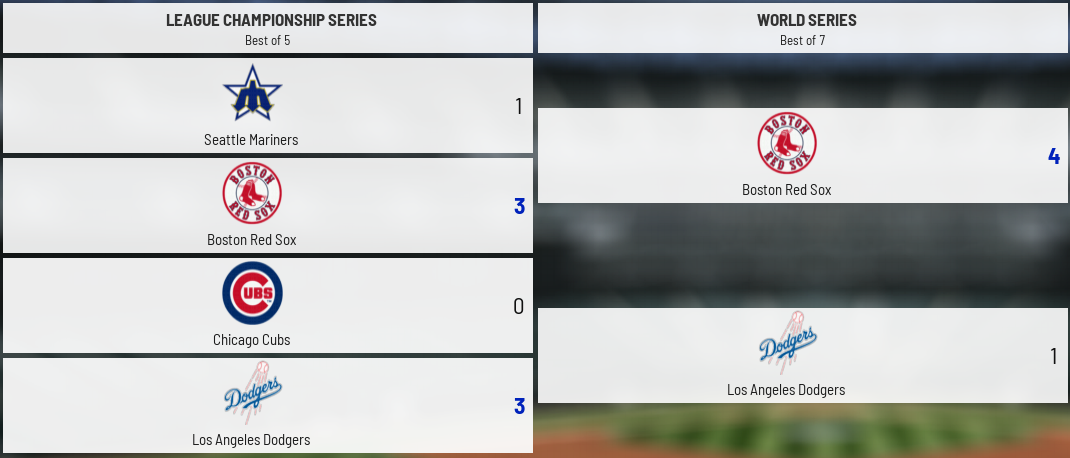 Name:  83-4 MLBPlayoffs.PNG
Views: 351
Size:  334.8 KB