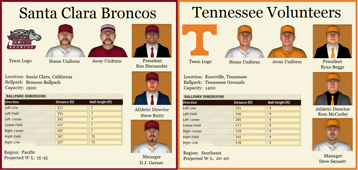 Name:  1897 New Teams Preview #4.png
Views: 1156
Size:  438.4 KB