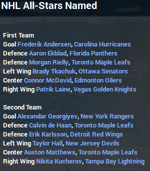 Name:  2023-24 NHL All-Star Team Season End.PNG
Views: 3116
Size:  107.3 KB