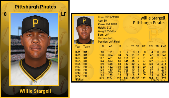 Name:  willie_stargell_1970_williestargell.png
Views: 1247
Size:  179.5 KB