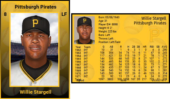 Name:  willie_stargell_1971_.png
Views: 4588
Size:  185.1 KB