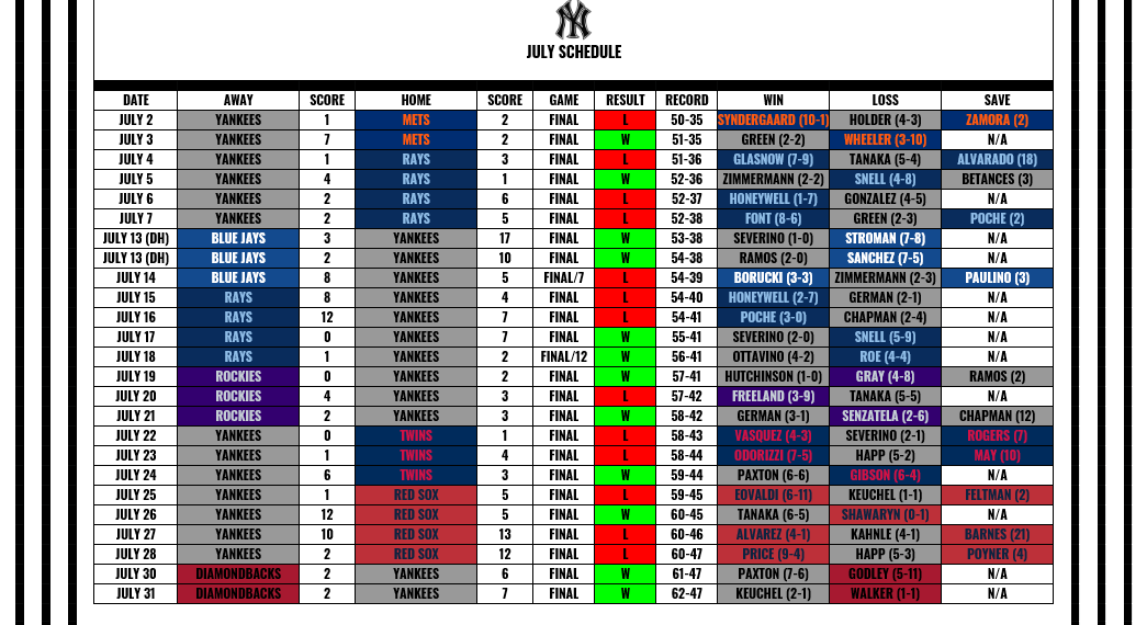 Name:  July Schedule.PNG
Views: 255
Size:  123.6 KB