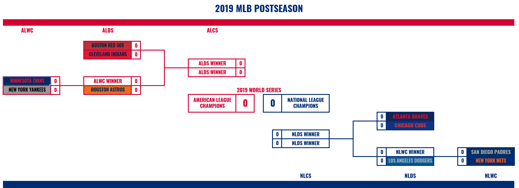 Name:  Wild Card Postseason Bracket.PNG
Views: 227
Size:  45.4 KB