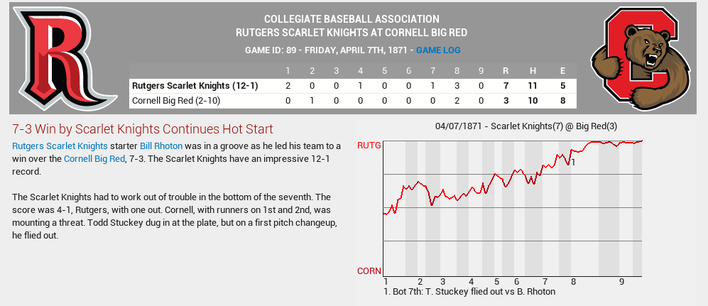 Name:  04071871_Rutgers_vs_Cornell.png
Views: 3638
Size:  69.5 KB