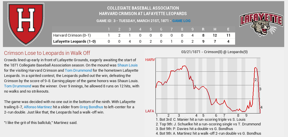 Name:  03211871_Harvard_vs_Lafayette.png
Views: 1660
Size:  88.4 KB