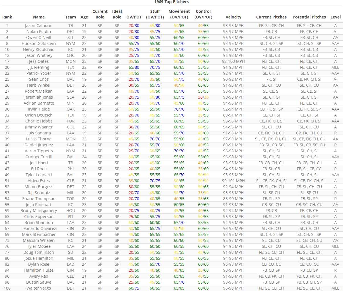 Name:  pitcher.png
Views: 130
Size:  187.8 KB