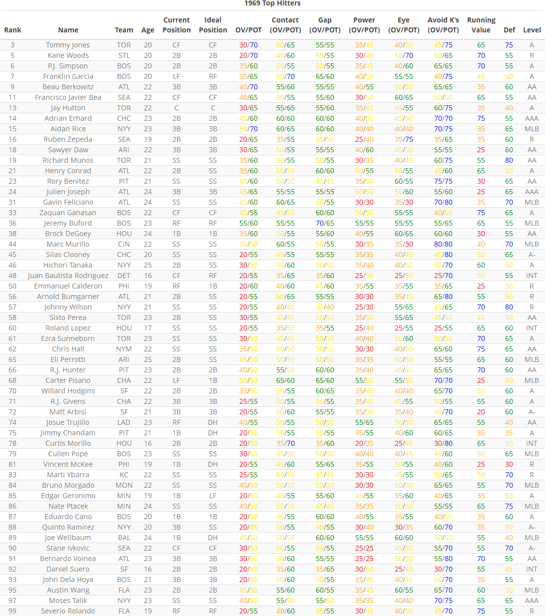 Name:  hitter.png
Views: 117
Size:  213.4 KB