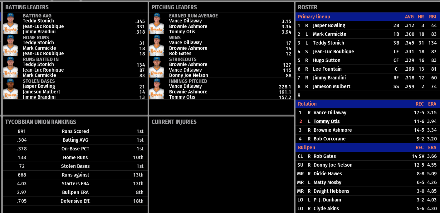 Name:  ROLLING HILLS TEAM STATS.png
Views: 173
Size:  176.7 KB