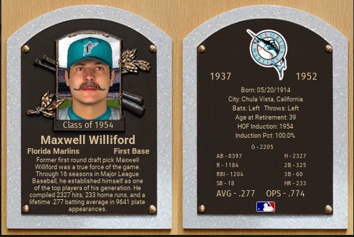 Name:  MaxwellWillifordHOF.PNG
Views: 355
Size:  278.4 KB