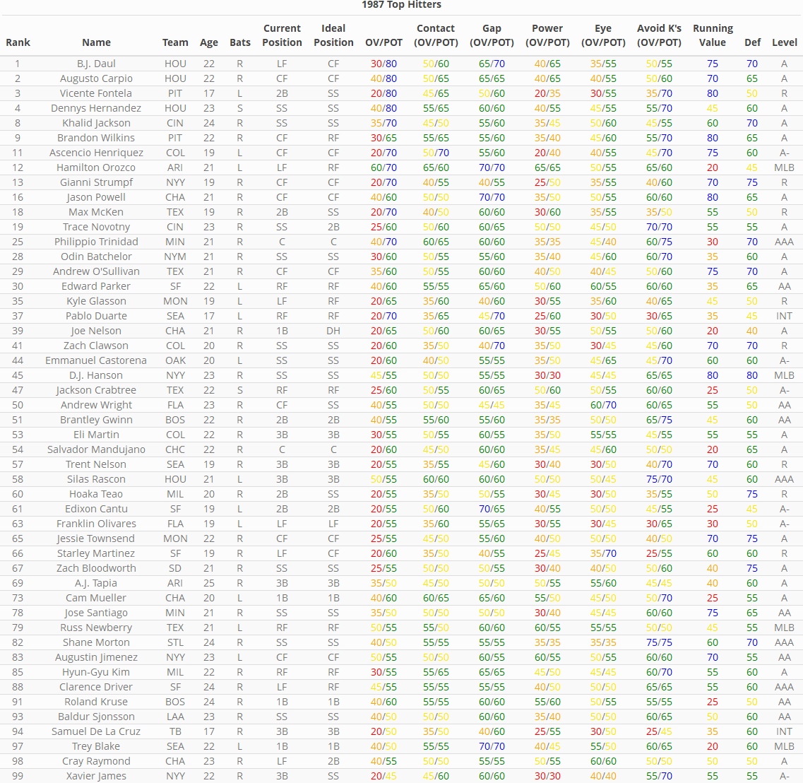 Name:  hitter.png
Views: 147
Size:  197.9 KB