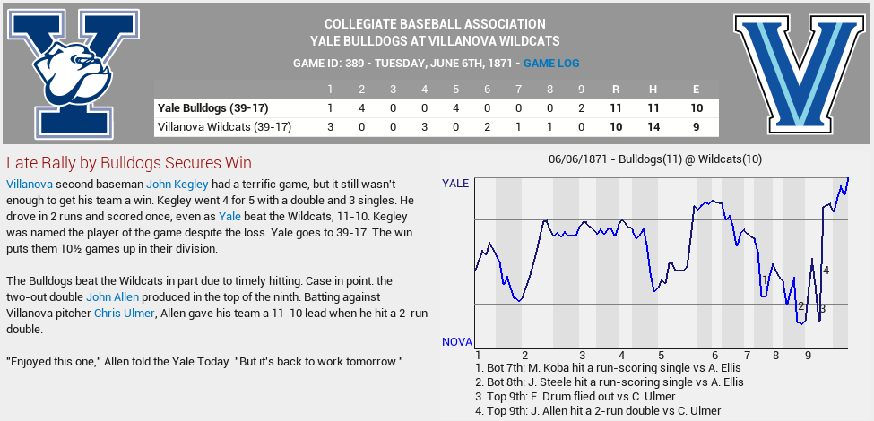 Name:  06061871_Yale_vs_Villanova.png
Views: 693
Size:  81.1 KB