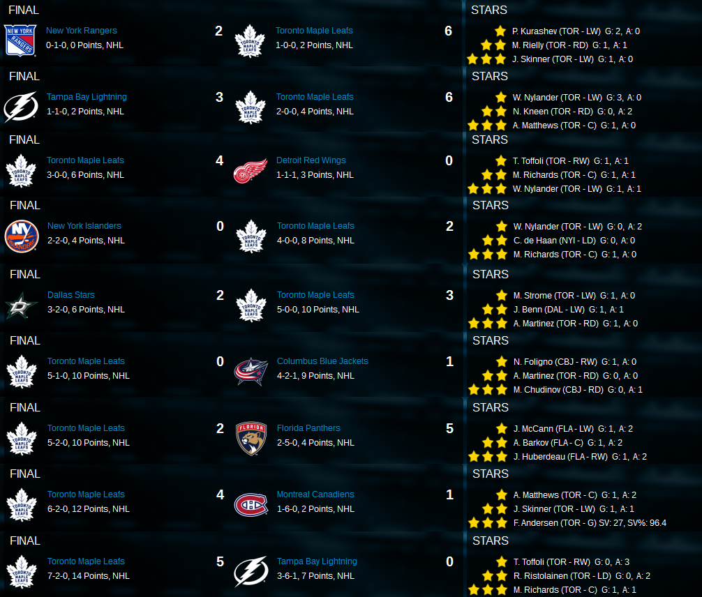 Name: OcttoNov2018-2019.png
Views: 956
Size: 480.2 KB