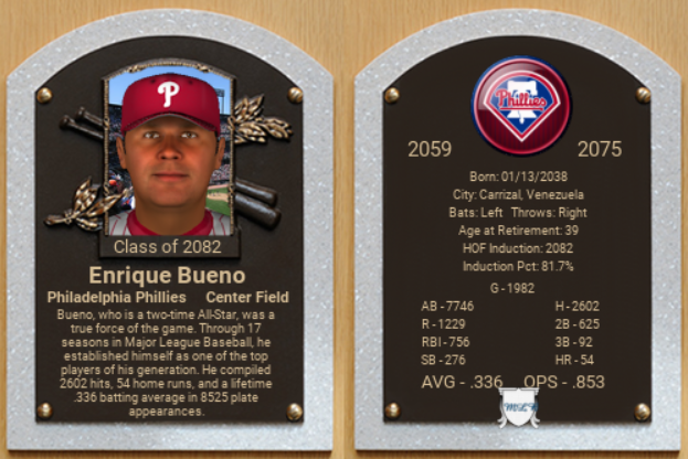 Name:  W2082 HOF Enrique Bueno.png
Views: 735
Size:  317.4 KB