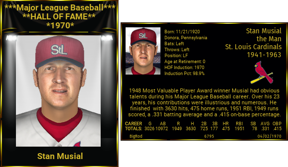 Name:  stan_musial_1970_stan_musial.png
Views: 1200
Size:  143.0 KB