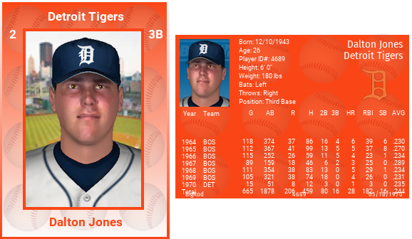 Name:  dalton_jones_1970_dalton____________jones.png
Views: 454
Size:  173.0 KB