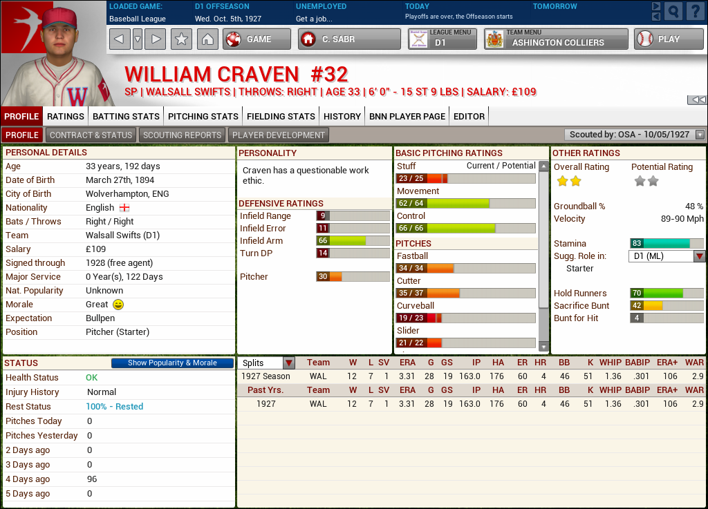 Name:  1927 D1 Awards Newcomer Craven.png
Views: 136
Size:  279.7 KB