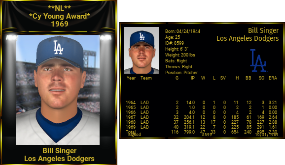 Name:  bill_singer_1969_cy_young_award.png
Views: 464
Size:  137.9 KB