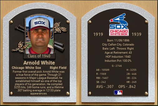 Name:  ArnoldWhiteHOF.PNG
Views: 125
Size:  276.0 KB