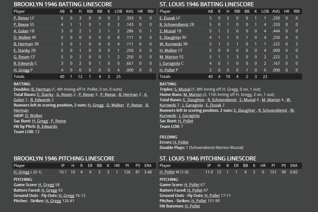 Name:  1946 box score game 2.png
Views: 247
Size:  139.5 KB