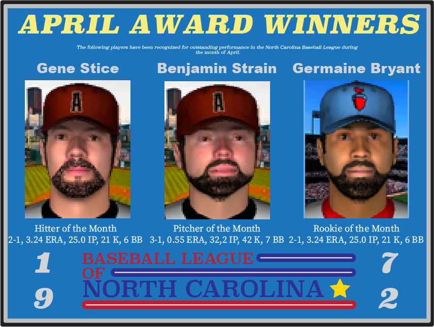 Name:  April 1972 Award Winners.png
Views: 103
Size:  95.9 KB